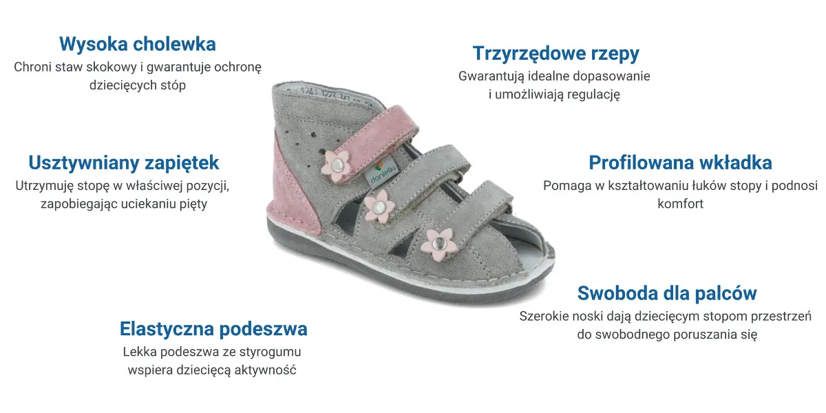 Kapcie profilaktyczne z oznaczeniem najważniejszych cech butów profilaktycznych